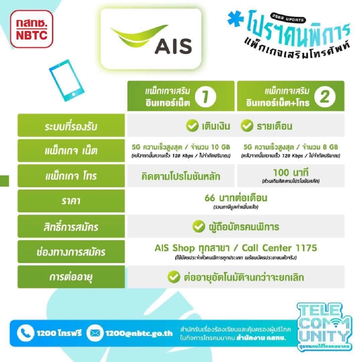 AIS - True ออกแพ็คเกจราคาพิเศษสำหรับผู้พิการ - รายได้น้อย - สูงอายุ