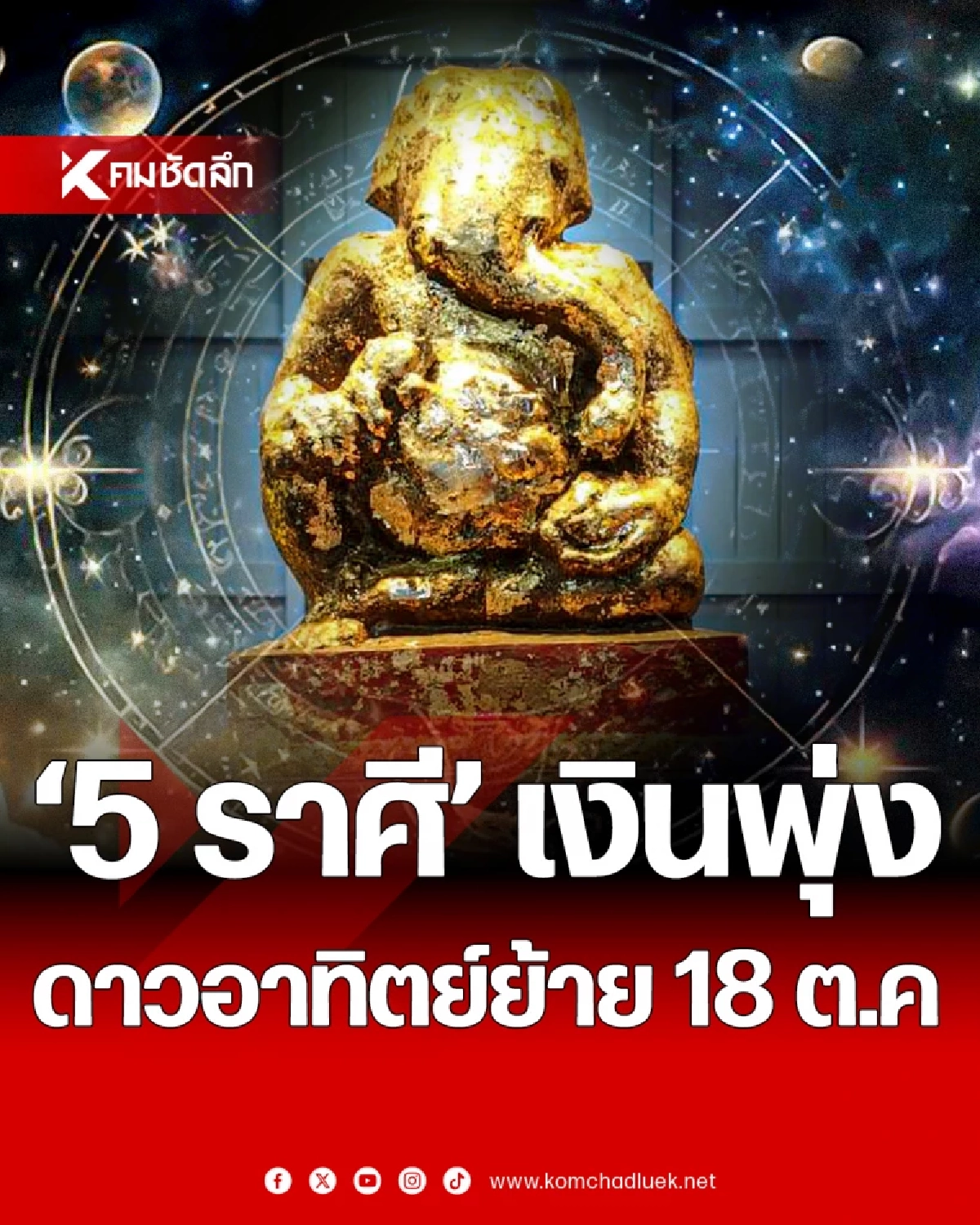5 ราศีเฮลั่น! \'ดวงพุ่งแรง\' รับพลังพระอาทิตย์ย้าย 18 ต.ค. 68
