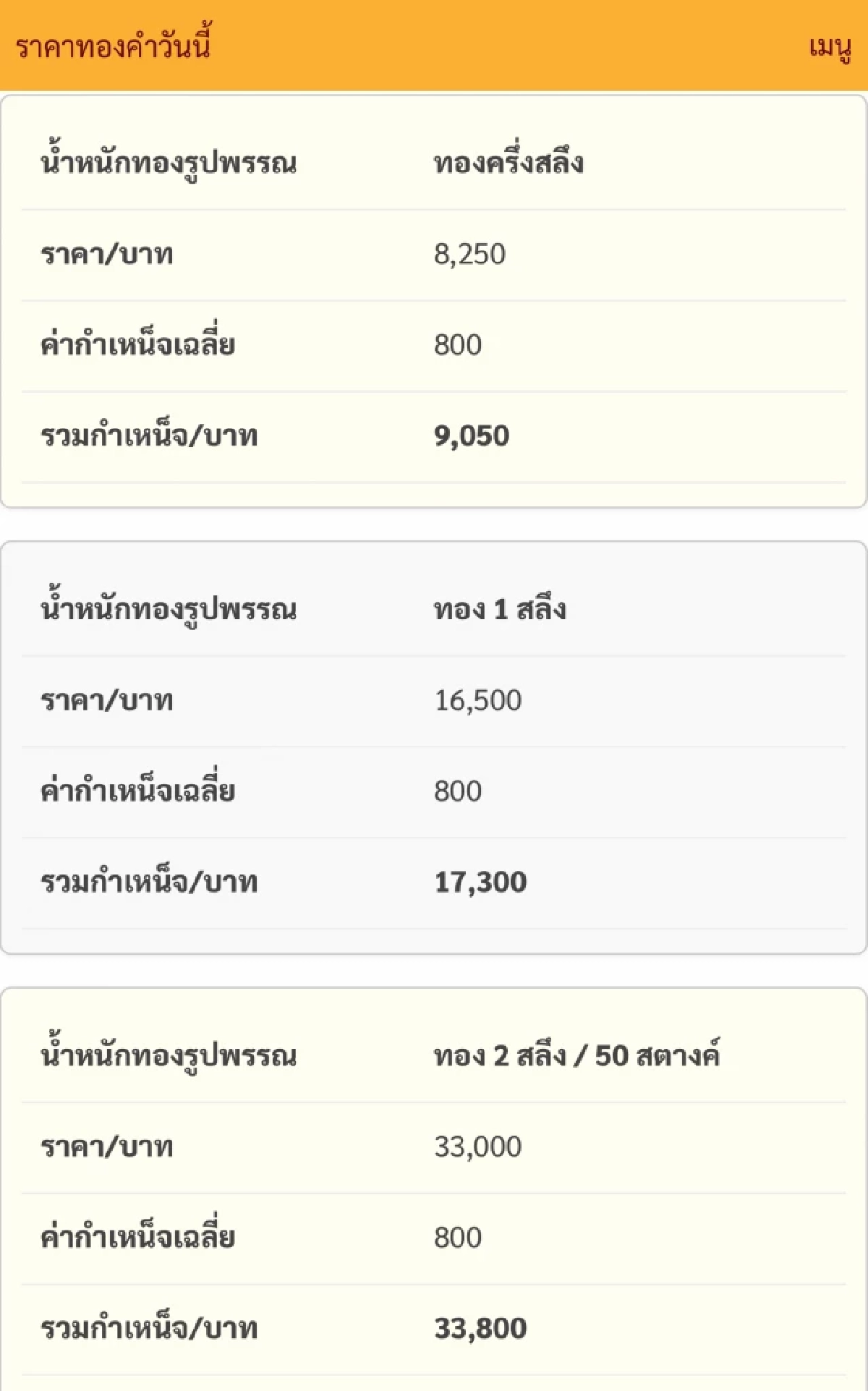 \"ราคาทองวันนี้\" 18 ต.ค. 68 ปรับลดแรงมาก เปิดตลาด เช็คราคาทอง (ล่าสุด)