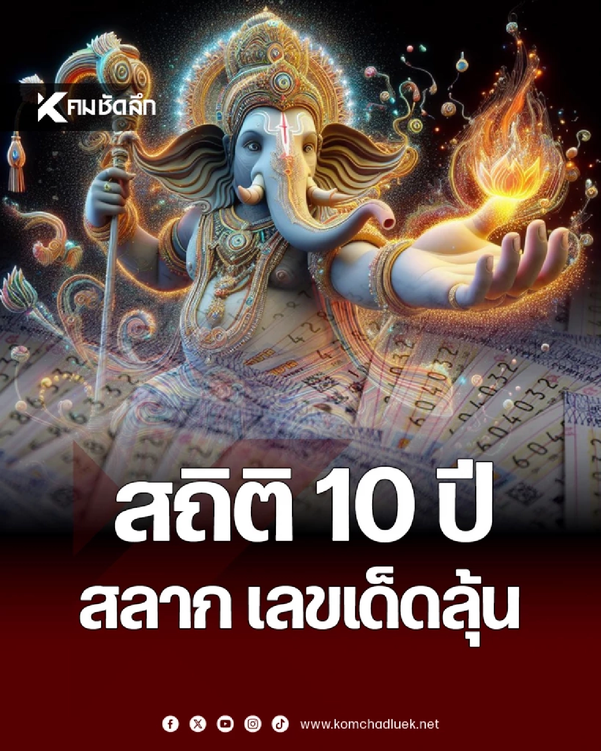 \"สถิติย้อนหลัง 10 ปี\" เลข 2 ตัวเเด็ด ลุ้นผลสลากกินแบ่งรัฐบาล 1 พ.ย. 68
