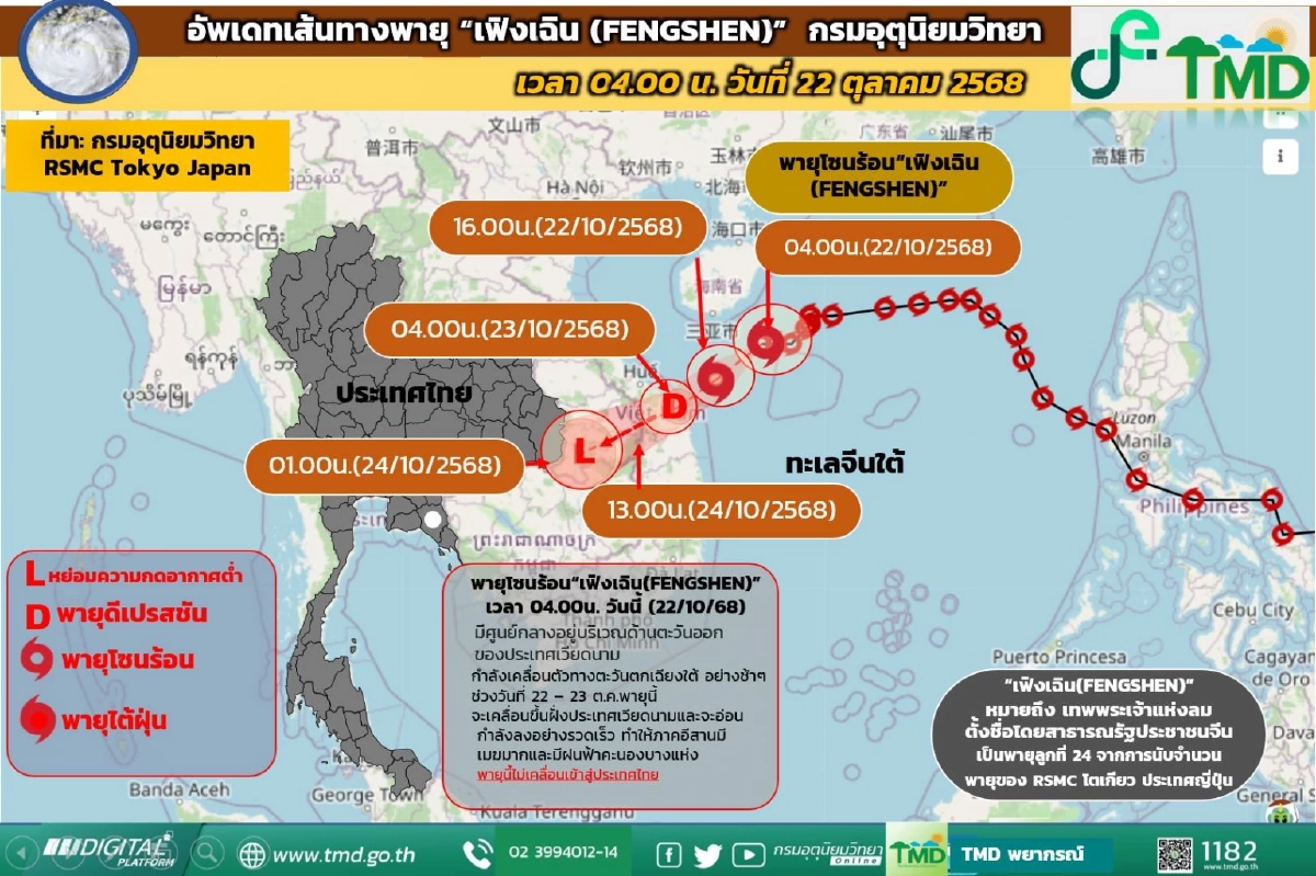 อุตุฯ ประกาศล่าสุด \"พายุเฟิงเฉิน\" เช็กพิกัดฝนถล่ม 22-23 ต.ค. 68