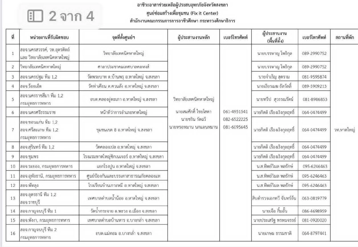 เปิด 50 จุด ซ่อมฟรี! รถ-เครื่องใช้ไฟฟ้า บรรเทาความเดือดร้อน น้ำท่วมสงขลา