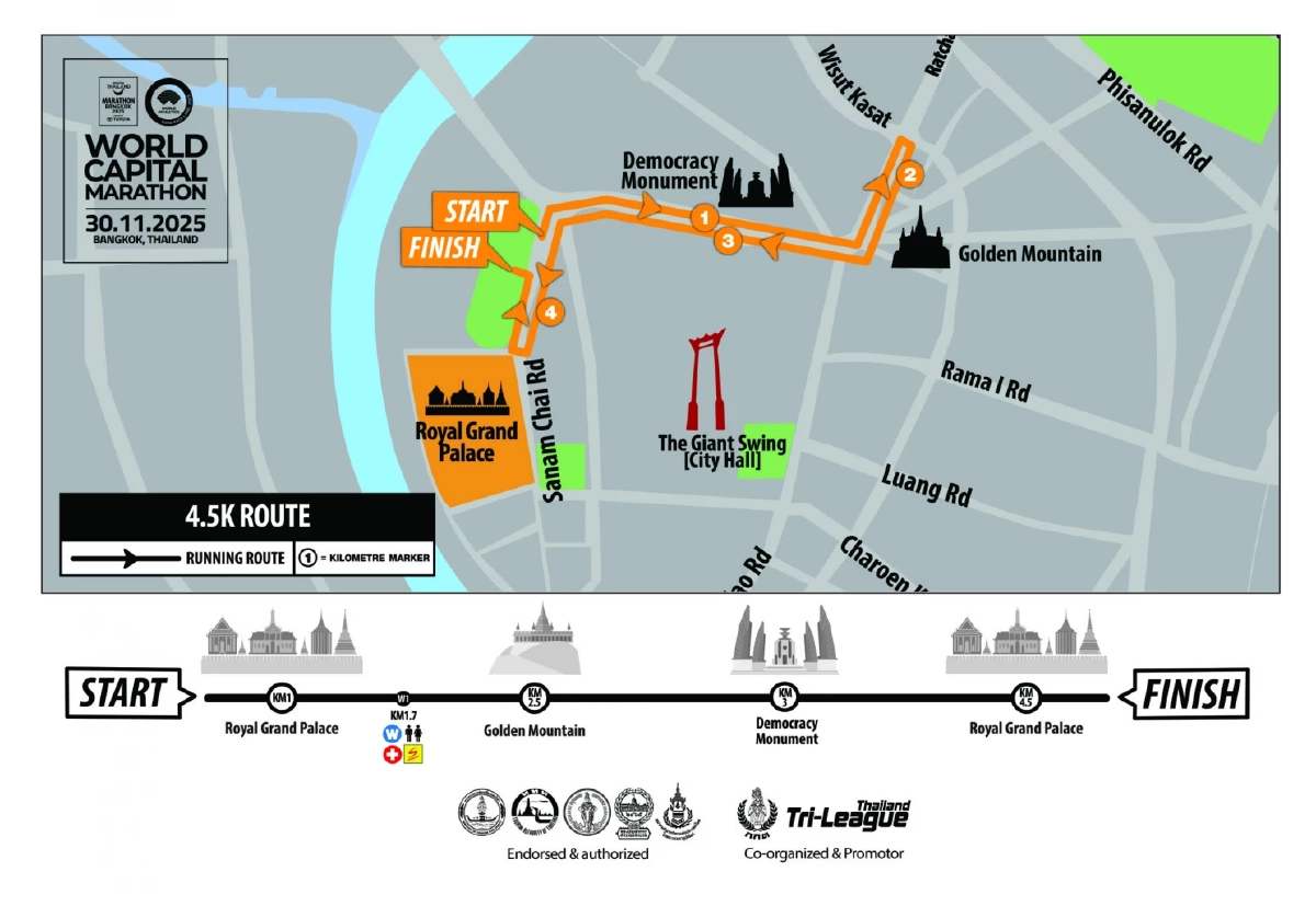 เช็กด่วน! ปิดถนนชั่วคราว หลายจุด 29-30 พ.ย. นี้ จัดงานวิ่ง ATM2025