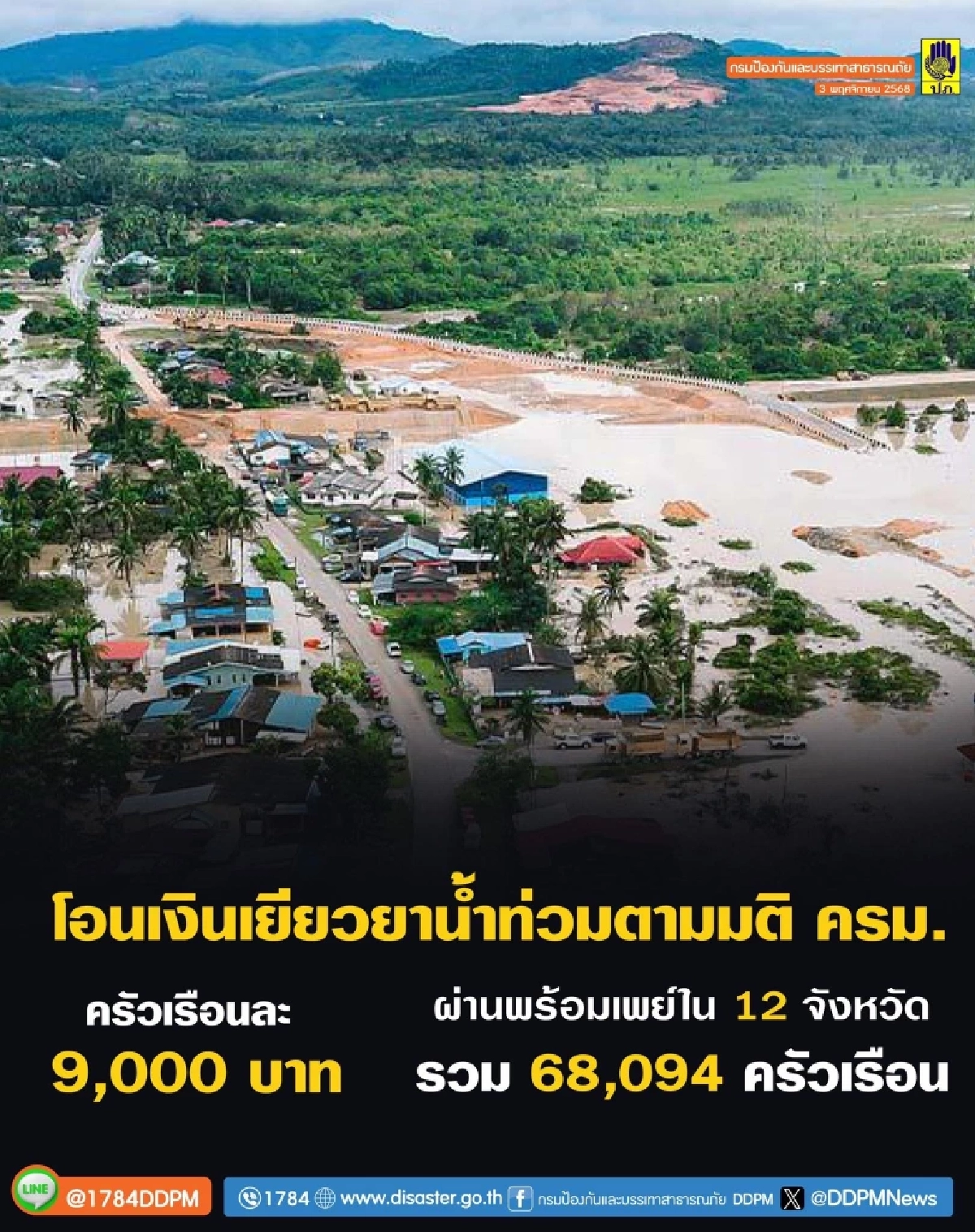เช็ก 12 จังหวัด ปภ. เริ่มโอนเงินเยียวยาน้ำท่วม 9,000 บาท ผ่านพร้อมเพย์