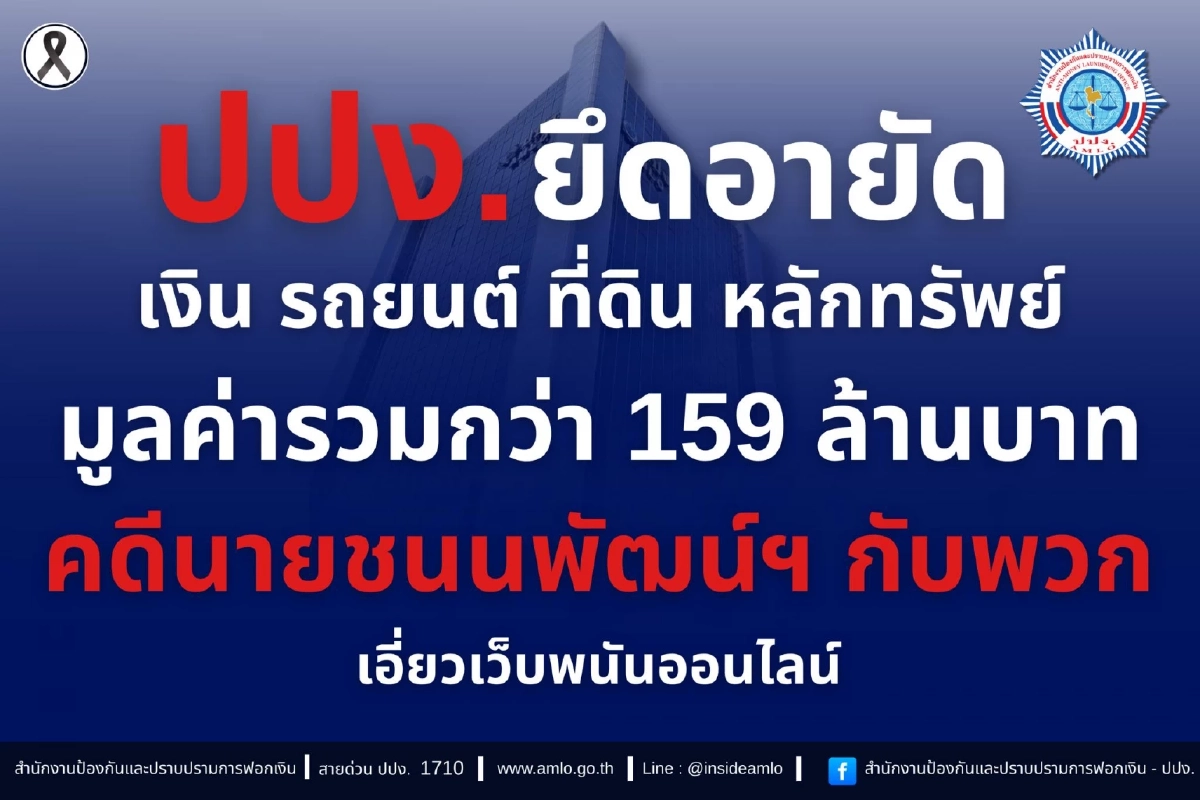 ด่วน! ปปง.ยึดอายัดทรัพย์ 159 ล้าน คดี "สส.ชนนพัฒฐ์" กับพวก เส้นเงินโยงเว็บพนัน