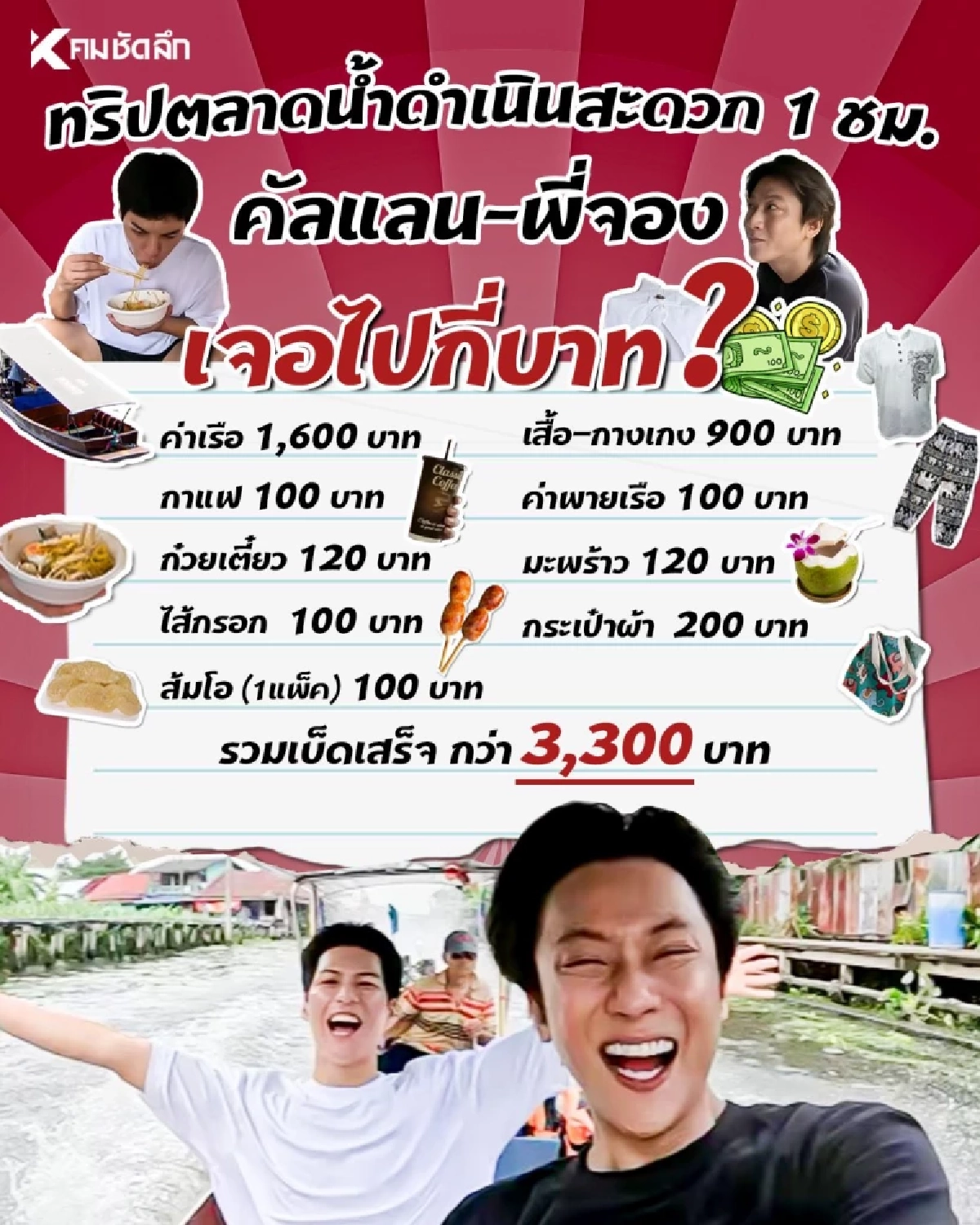 ระอุโซเชียล!"พี่จอง-คัลแลน" ดราม่า"แม่ค้าตลาดน้ำราชบุรี"วิจารณ์แรงอึ้ง