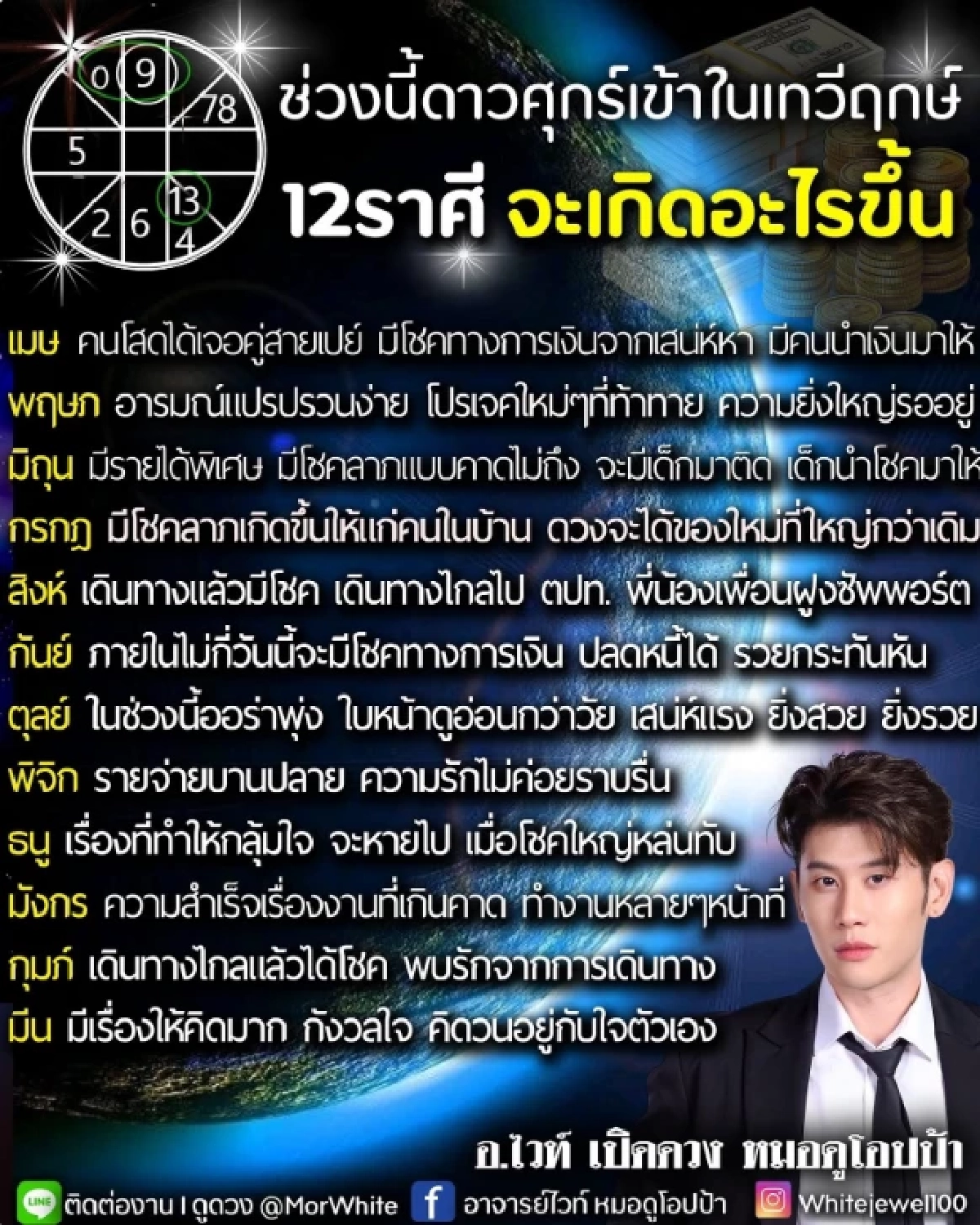 เตือนดวงแรง \'3 ราศี\' กระแทกเต็มๆ รายจ่ายพุ่ง - อารมณ์ไม่นิ่ง