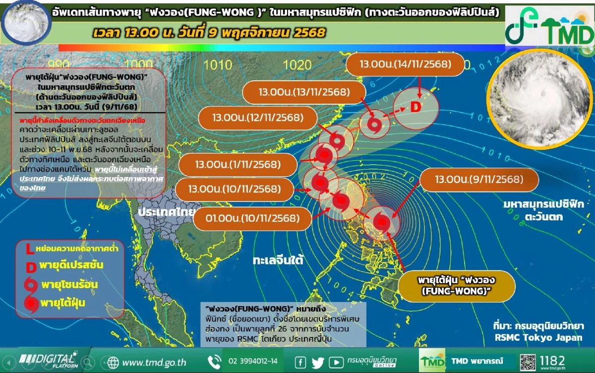 อย่าวิตก! กรมอุตุฯ เปิดเส้นทาง พายุไต้ฝุ่น "ฟงวอง" เข้าไทยหรือไม่