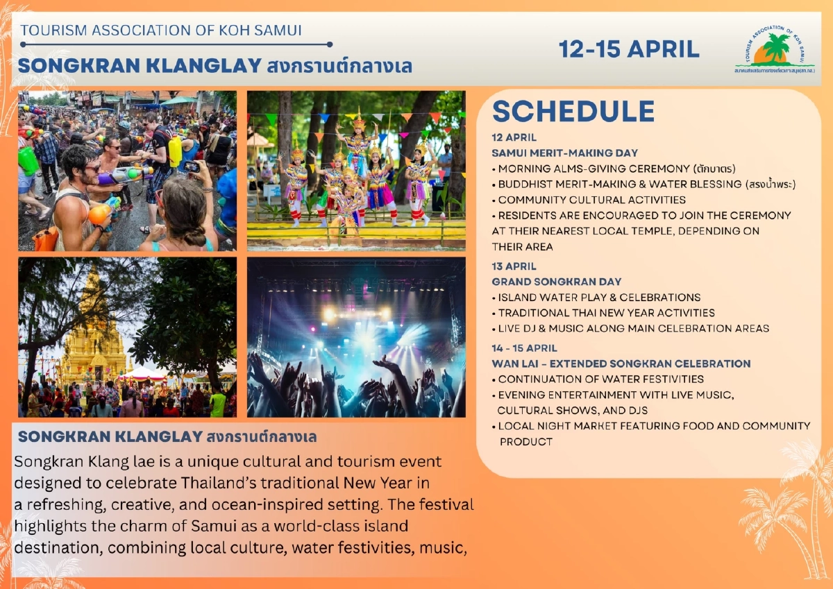 เตรียมแพ็คกระเป๋า! สมุย 2569 เกาะสวรรค์อัปเกรด 5 สไตล์ใหม่