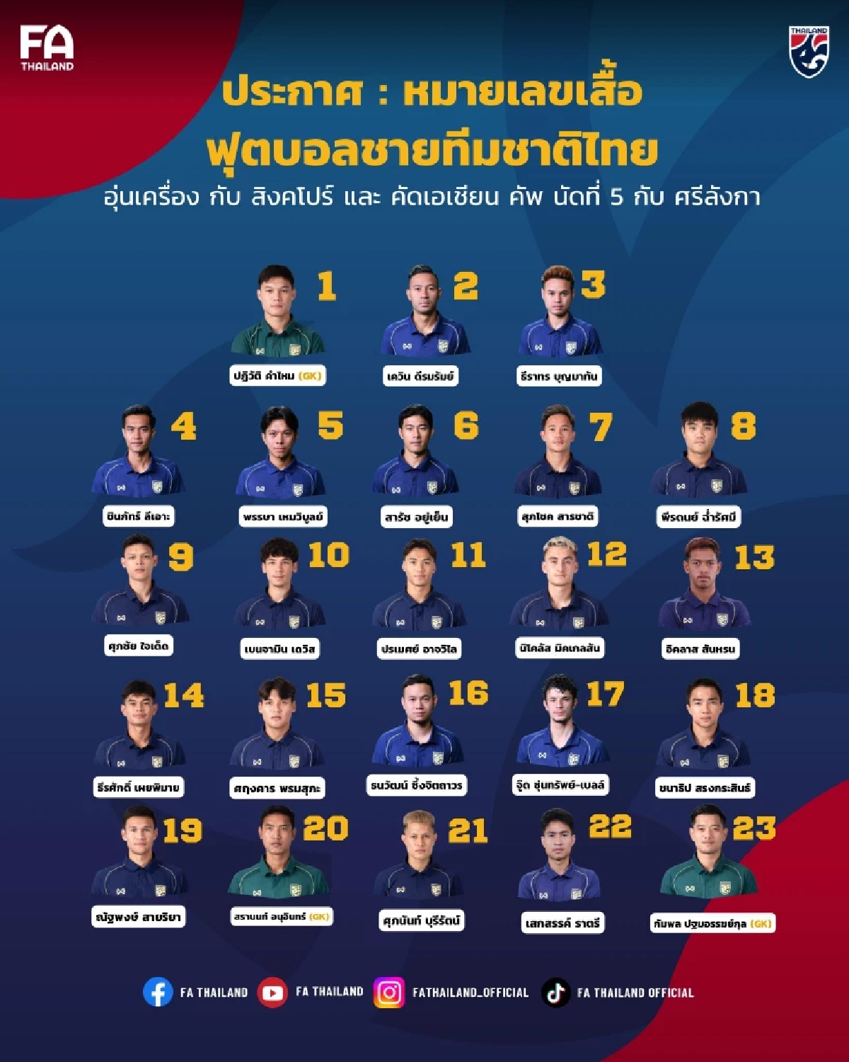 LIVE ลิงค์ดูบอลสด "ทีมชาติไทย พบ สิงคโปร์" ฟีฟ่าเดย์ เวลา 19.30 น.