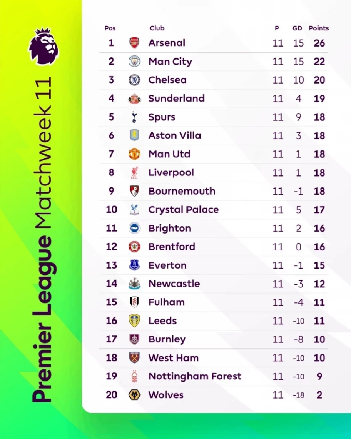 LIVE ลิงค์ดูบอลสด พรีเมียร์ลีก "ลิเวอร์พูล พบ ฟอเรสต์" เวลา 22.00 น.