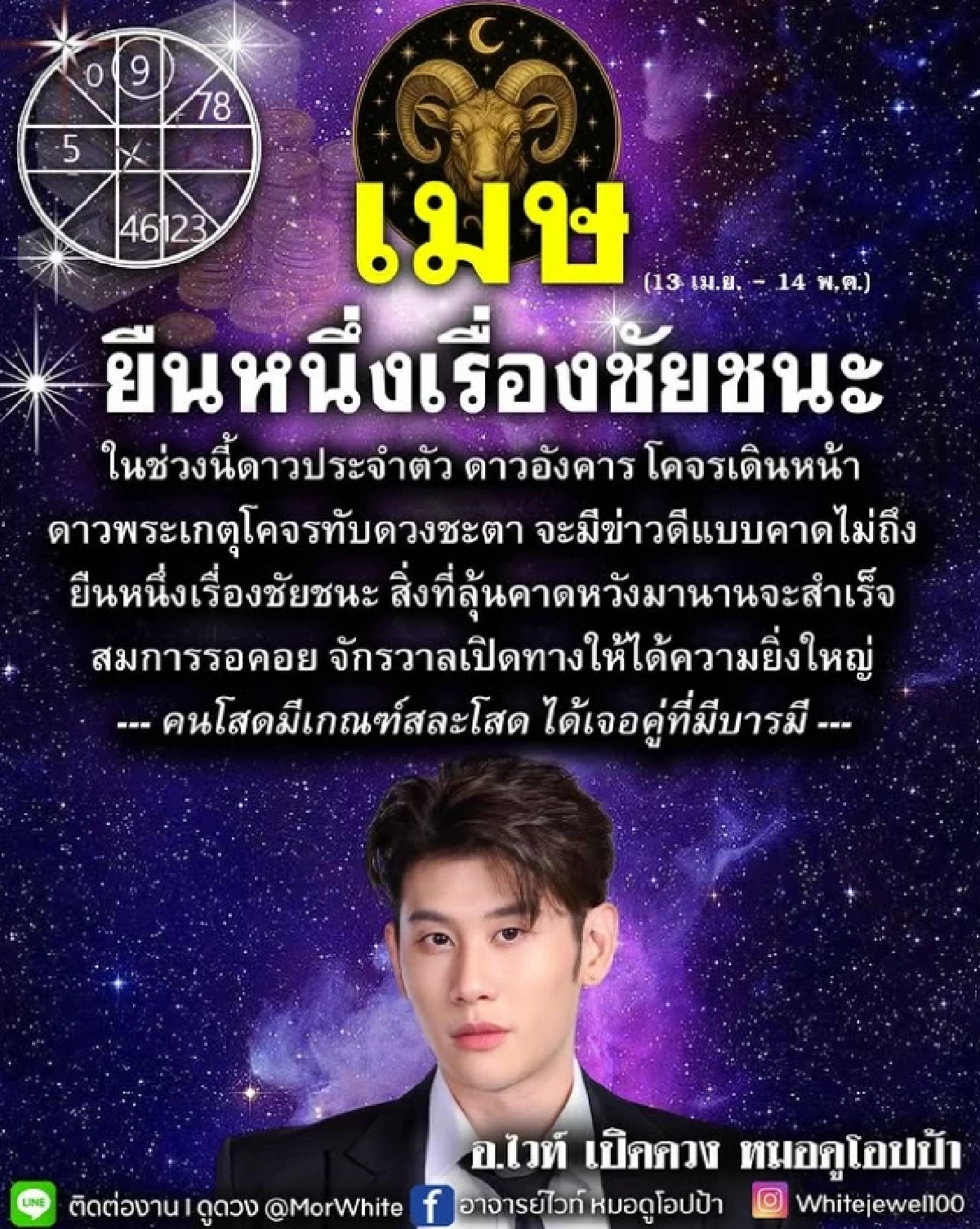 ดวงแรง! \"ยืนหนึ่ง ชัยชนะ!\" ดาวอังคารเดินหน้า พระเกตุหนุนแรง