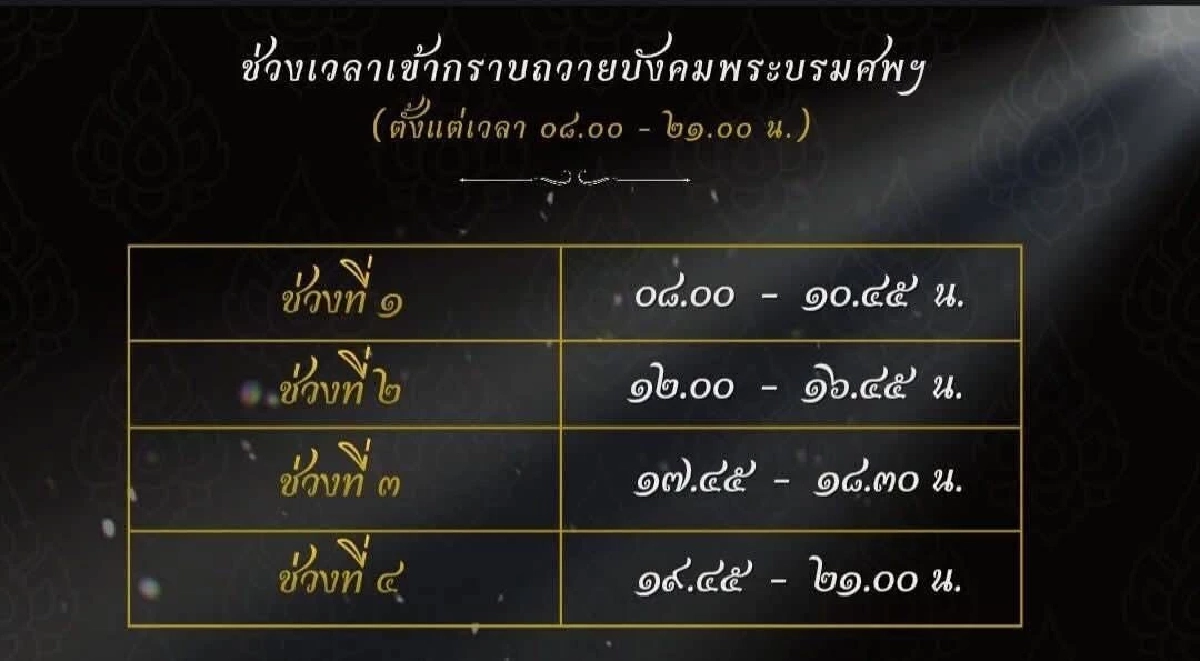 สำนักพระราชวัง ประกาศแจ้งเรื่อง การถวายสักการะพระบรมศพ \"สมเด็จพระพันปีหลวง\"