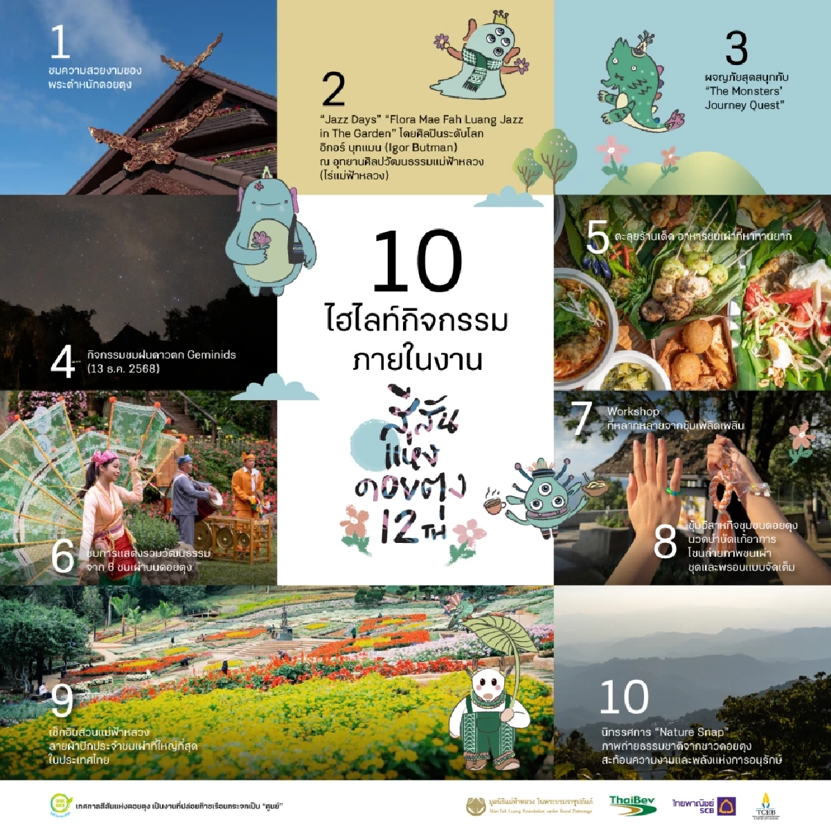 มัดรวมไฮไลท์ห้ามพลาด! “สีสันแห่งดอยตุง ครั้งที่ 12 The Monsters’ Journey