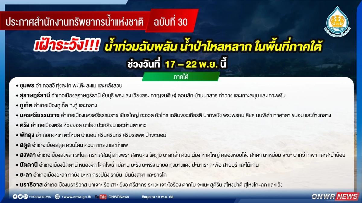 สทนช. เตือนด่วน! 11 จังหวัดภาคใต้ เฝ้าระวังน้ำท่วมฉับพลัน 17-22 พ.ย. 68