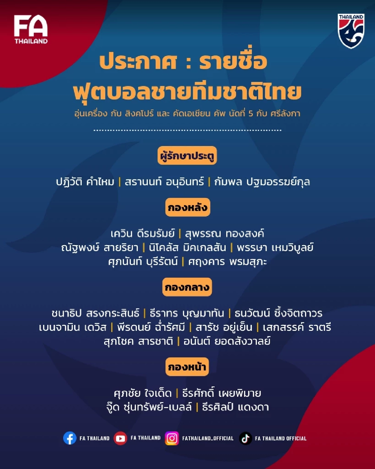 ส.บอลฯ ประกาศรายชื่อ 23 นักเตะทีมชาติไทย ชุดอุ่นเครื่อง - คัดเอเชียน คัพ