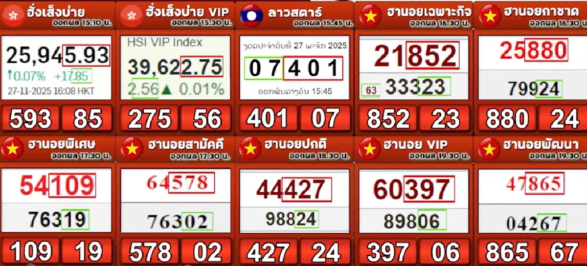 หวยฮานอยล่าสุด 27 พ.ย. 68 หวยฮานอยวันนี้ ตรวจหวยฮานอย ผลหวยฮานอย 27/11/68