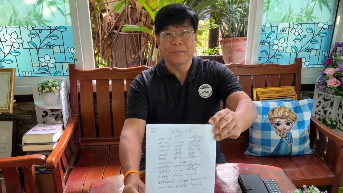 อดีตรองผอ. แต่งกลอน "เธอคือแชมป์" ให้กำลังใจ ทีมนักเตะ "อบจ.ชัยนาท"