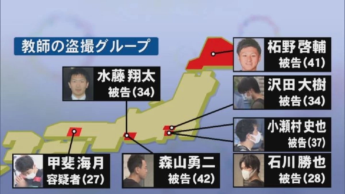 รวบ 7 ครูชายชั่ว! ตั้งกลุ่มแชทลับ 'ล่า' รูปแอบถ่ายนักเรียนหญิงในโรงเรียนตนเอง