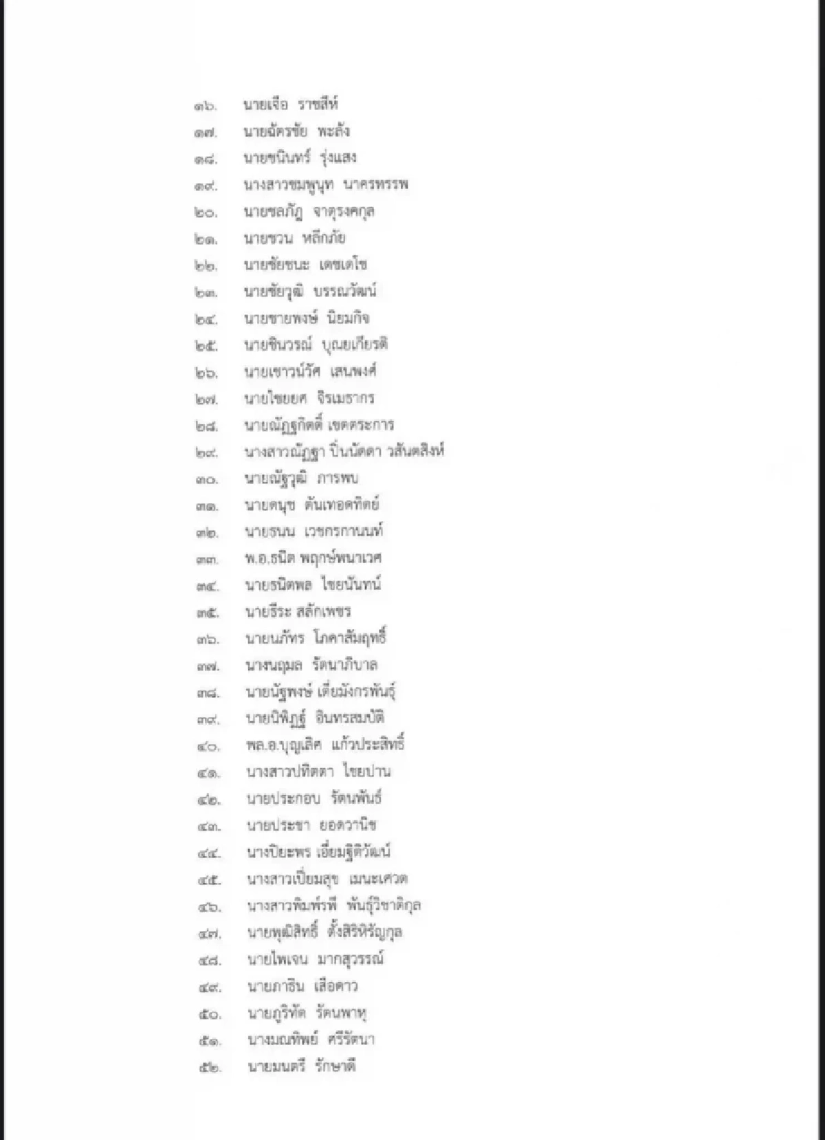 เปิดรายชื่อ ผู้สมัคร สส. พรรคประชาธิปัตย์ 100 ชื่อ "เลือกตั้ง 2569" มีใครน่าสนใจบ้าง?