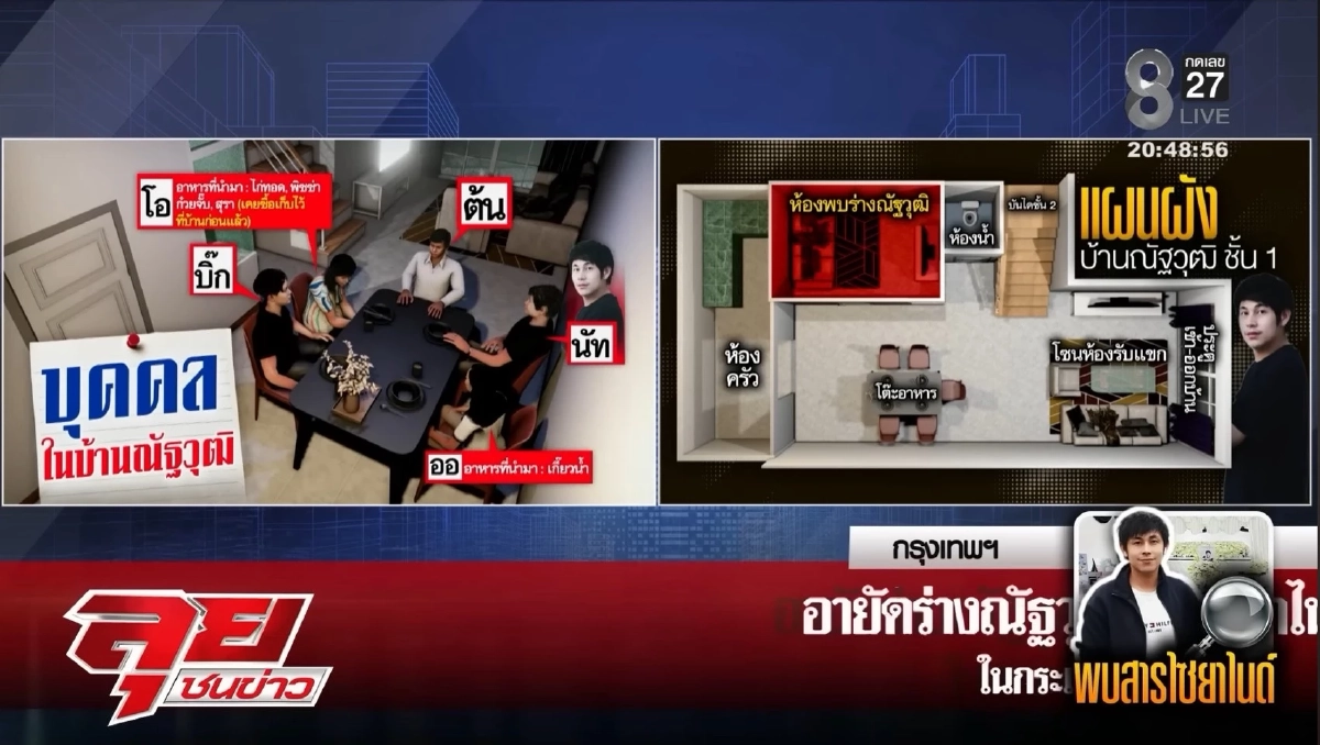 เปิดผัง (สรุป) ไทม์ไลน์ "นัทปง" ก่อนเสียชีวิต "พุทธ - ไอซ์" เล่าเหตุทะเลาะกับ "บิ๊ก"