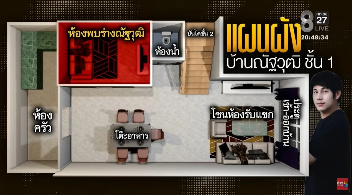 เปิดผลชันสูตร - สภาพศพ "นัทปง" ล่าสุด "พุทธ อภิวรรณ" เผยเพิ่มเติม