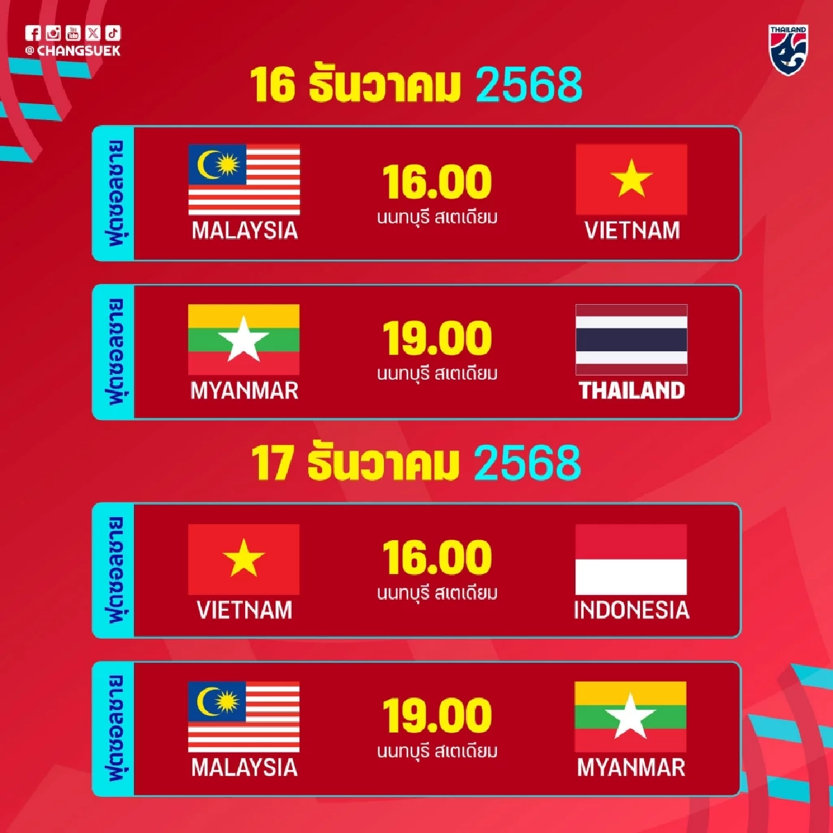 เช็กโปรแกรมการแข่งขัน ฟุตซอลชาย-หญิง ทีมชาติไทย  ซีเกมส์ ครั้งที่ 33