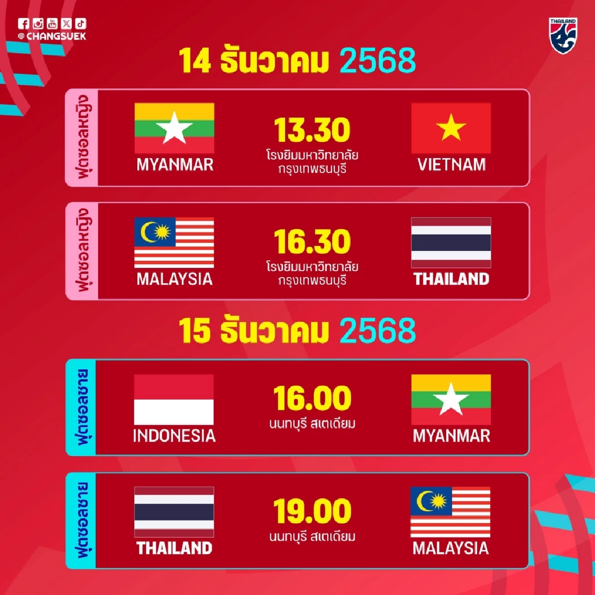 เช็กโปรแกรมการแข่งขัน ฟุตซอลชาย-หญิง ทีมชาติไทย  ซีเกมส์ ครั้งที่ 33