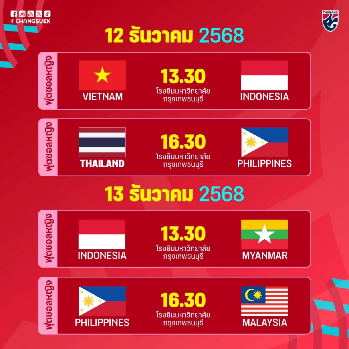 เช็กโปรแกรมการแข่งขัน ฟุตซอลชาย-หญิง ทีมชาติไทย  ซีเกมส์ ครั้งที่ 33