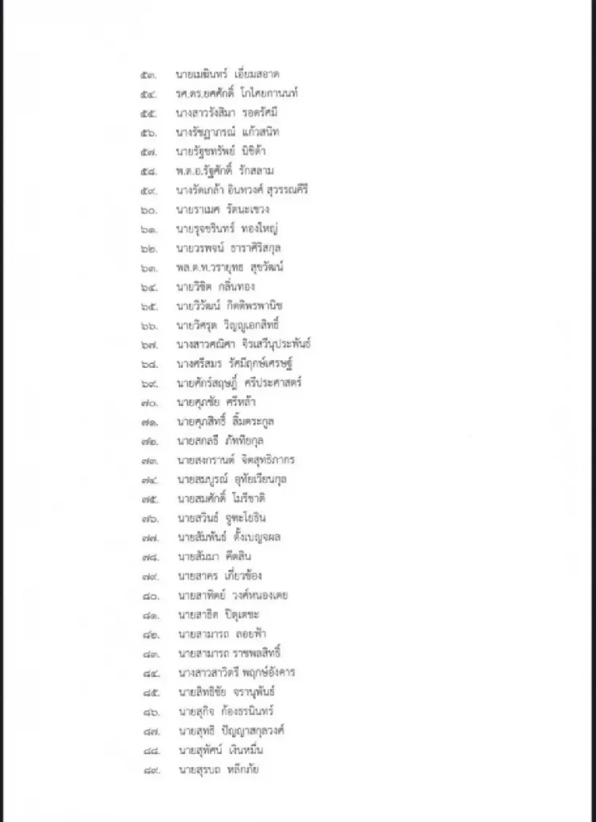 เปิดรายชื่อ ผู้สมัคร สส. พรรคประชาธิปัตย์ 100 ชื่อ "เลือกตั้ง 2569" มีใครน่าสนใจบ้าง?