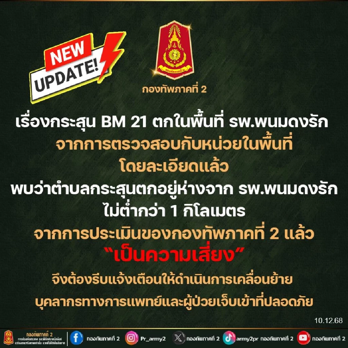 อัปเดตด่วน! รพ.พนมดงรัก ยังเสี่ยงหนัก กระสุนตกห่างจากรพ. ไม่ต่ำกว่า 1 กิโลเมตร