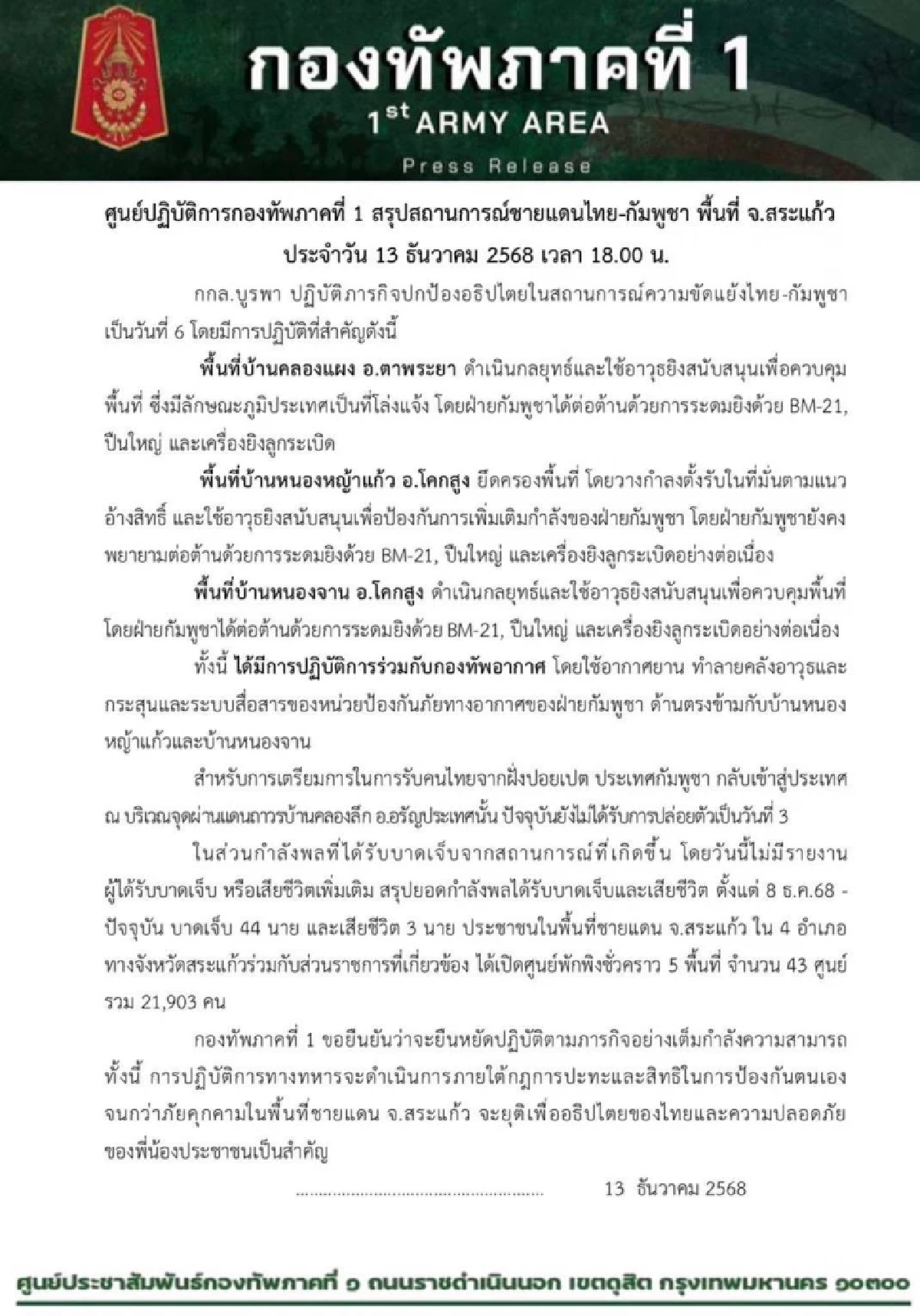 กองทัพภาคที่ 1 สรุปวันนี้ "เขมร" ยิง "ไทย" กี่จุด ยอดกำลังพล บาดเจ็บ - เสียชีวิต ล่าสุดเท่าไหร่?