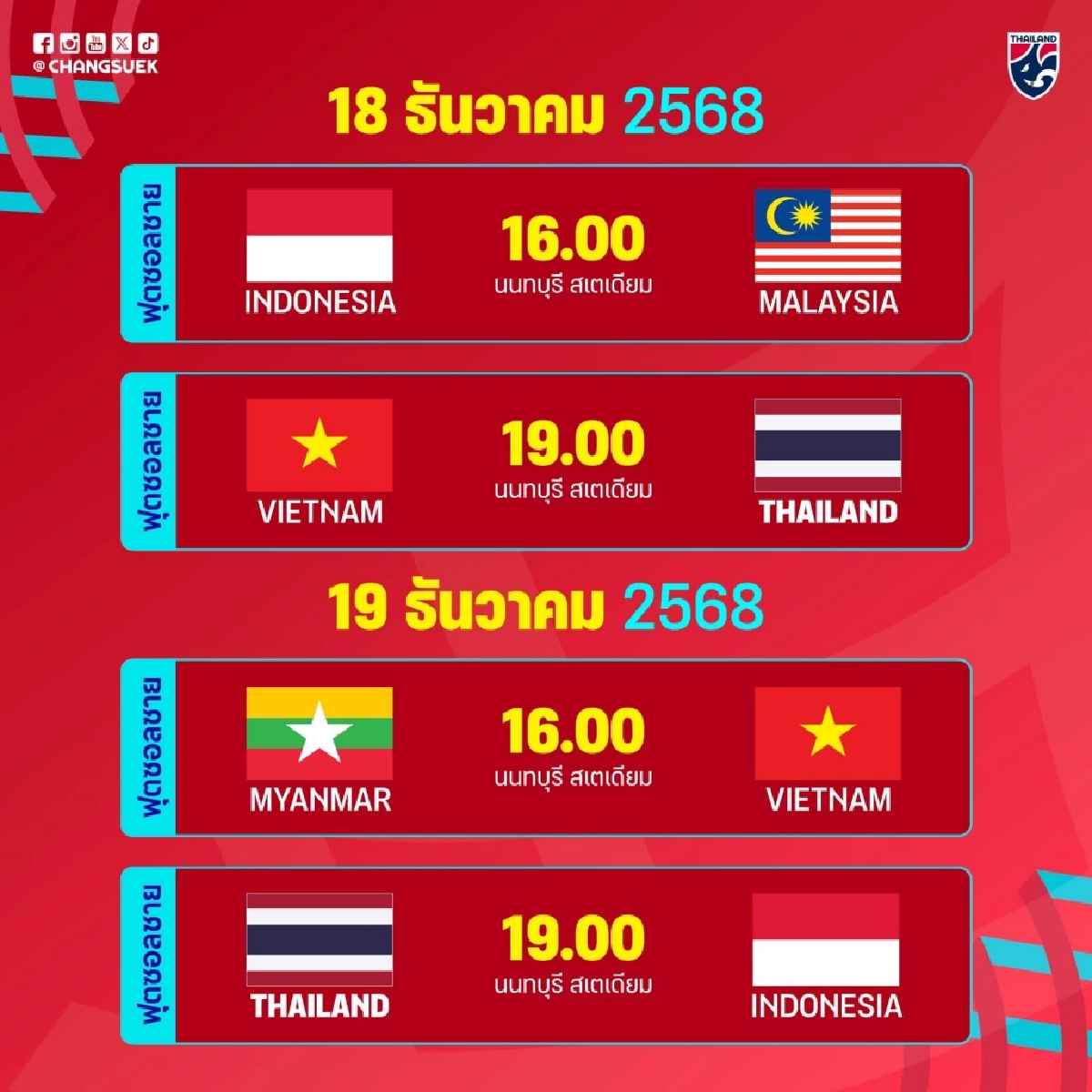 เช็กโปรแกรมการแข่งขัน ฟุตซอลชาย-หญิง ทีมชาติไทย  ซีเกมส์ ครั้งที่ 33