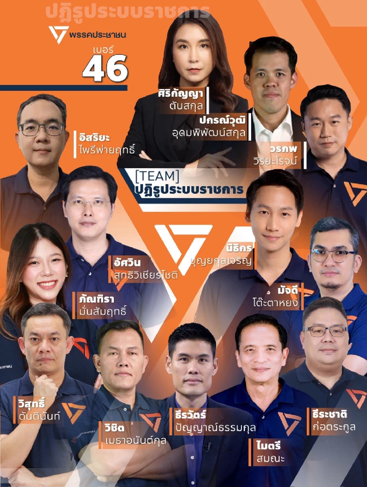 ประวัติ "น้องฝ้าย" ผู้สมัครสส. พรรคประชาชน สาวสวยที่หลายคนจับตามอง