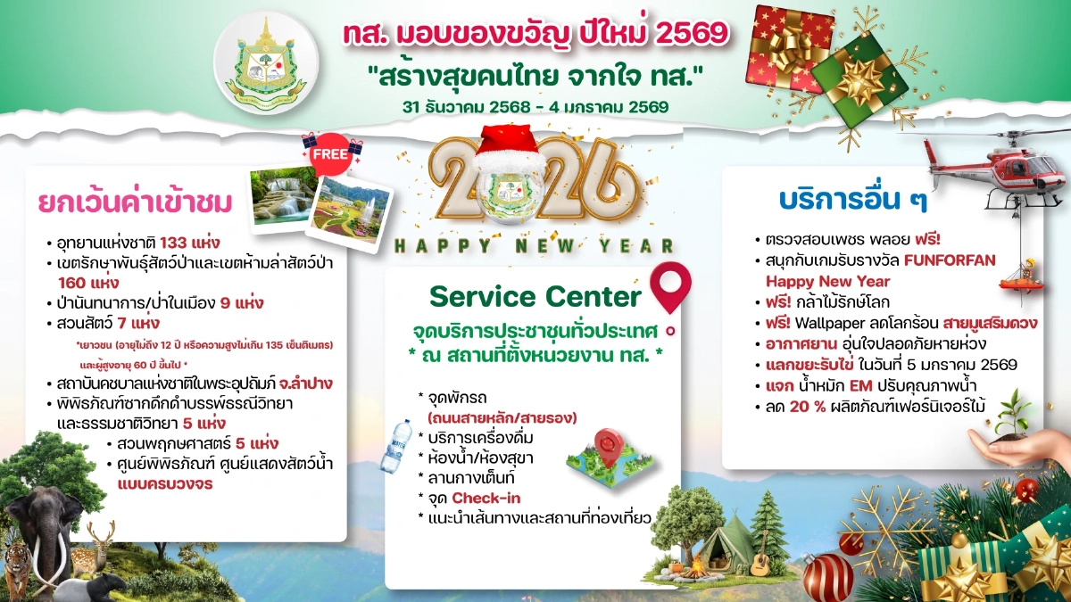 สายเที่ยวเฮ! ปีใหม่นี้ ทส. เปิดอุทยานฯ-สวนสัตว์ เที่ยวฟรี 5 วันเต็มทั่วไทย