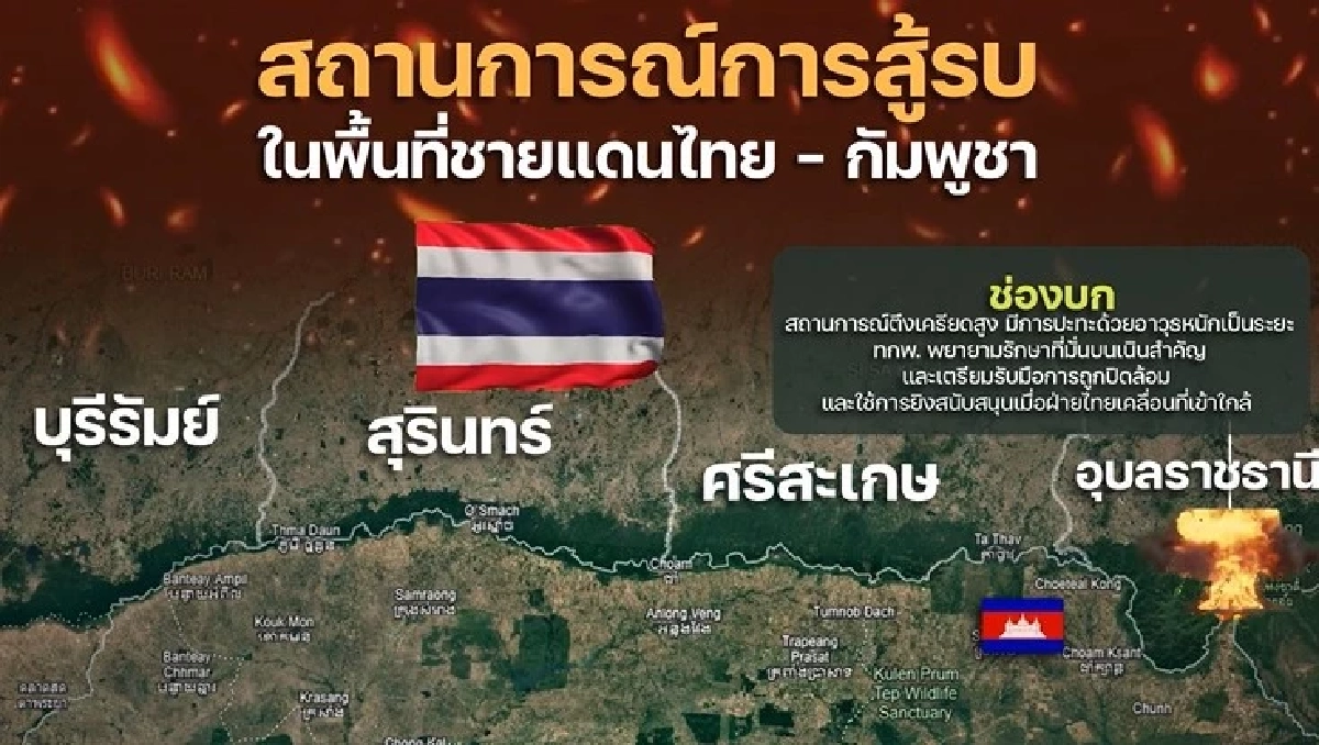 ทภ.2 สรุปสถานการณ์ ล่าสุด ปะทะ 9 จุด พื้นที่ช่องอานม้า รุนแรงสุด