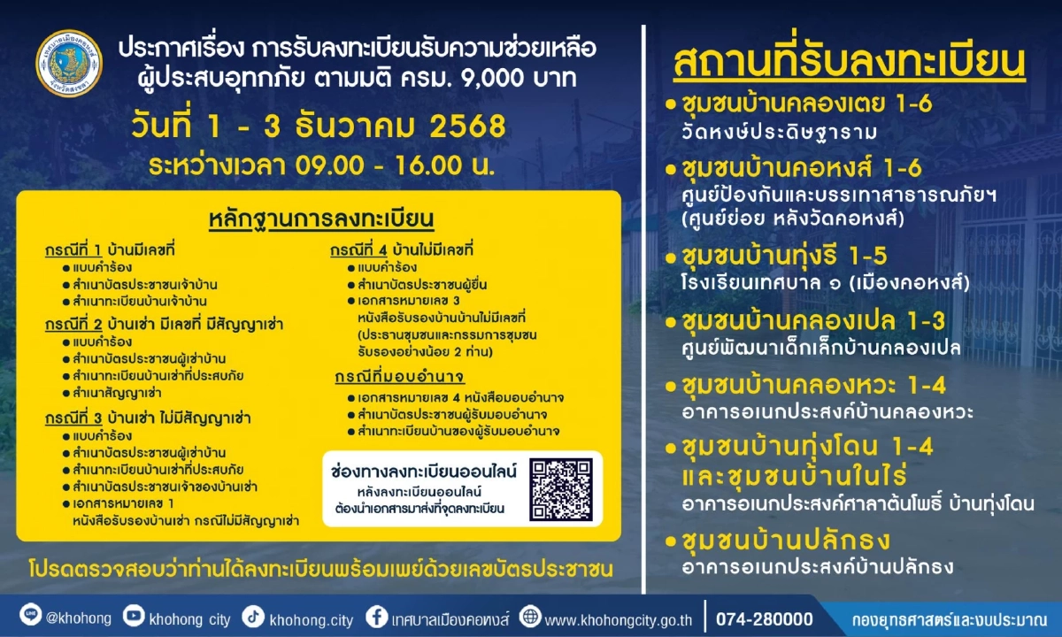 สรุปลงทะเบียน รับเงิน "เยียวยาน้ำท่วม" ปี 2568 ใช้เอกสารอะไรบ้าง?