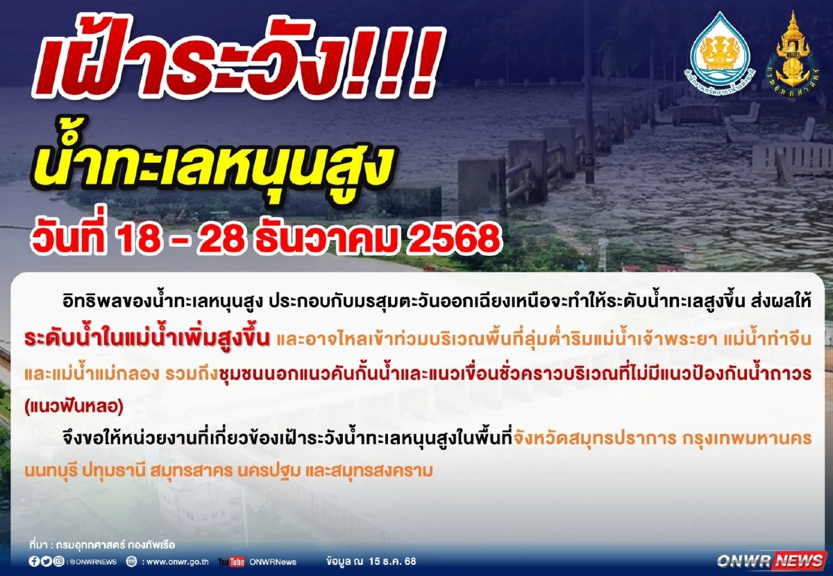 สทนช. เตือน 7 จังหวัด เฝ้าระวัง น้ำทะเลหนุนสูง ช่วงวันที่ 18 – 28 ธ.ค. 68