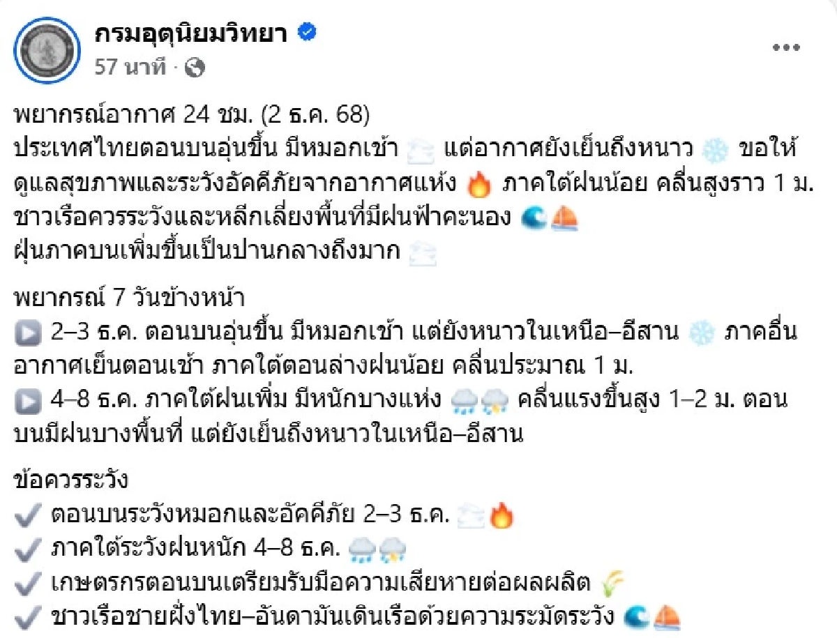 กรมอุตุนิยมวิทยา เตือน 4 - 8 ธ.ค. นี้ ภาคใต้ฝนเพิ่มขึ้น ตกหนักบางแห่ง