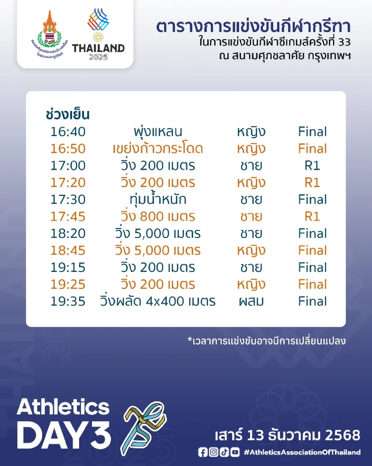 ขอบคุณภาพจาก : สมาคมกีฬากรีฑาแห่งประเทศไทยฯ - Athletics Association of Thailand 
