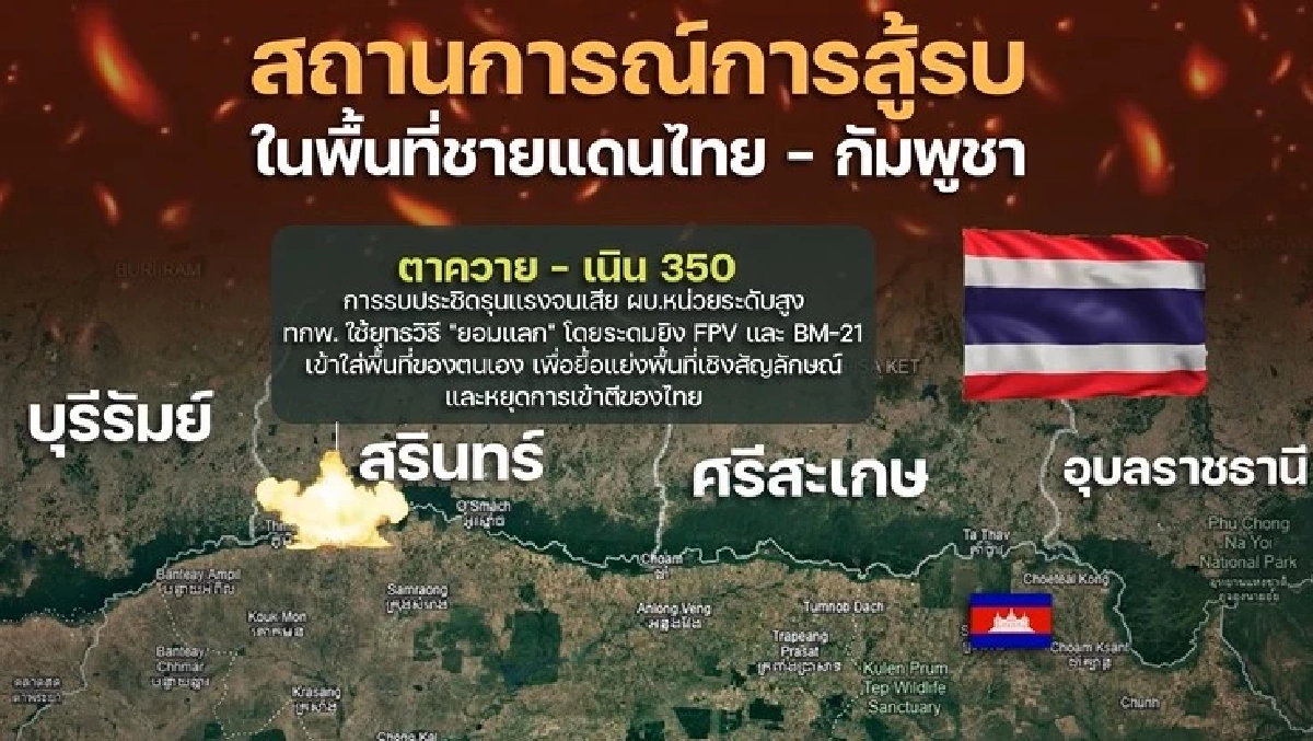 ทภ.2 สรุปสถานการณ์ ล่าสุด ปะทะ 9 จุด พื้นที่ช่องอานม้า รุนแรงสุด