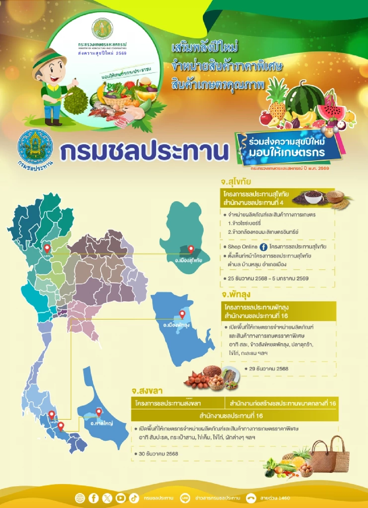 เที่ยวเขื่อนฟรีปีใหม่ 2569! กรมชลประทานเปิดจุดเช็กอินสวยทั่วไทย