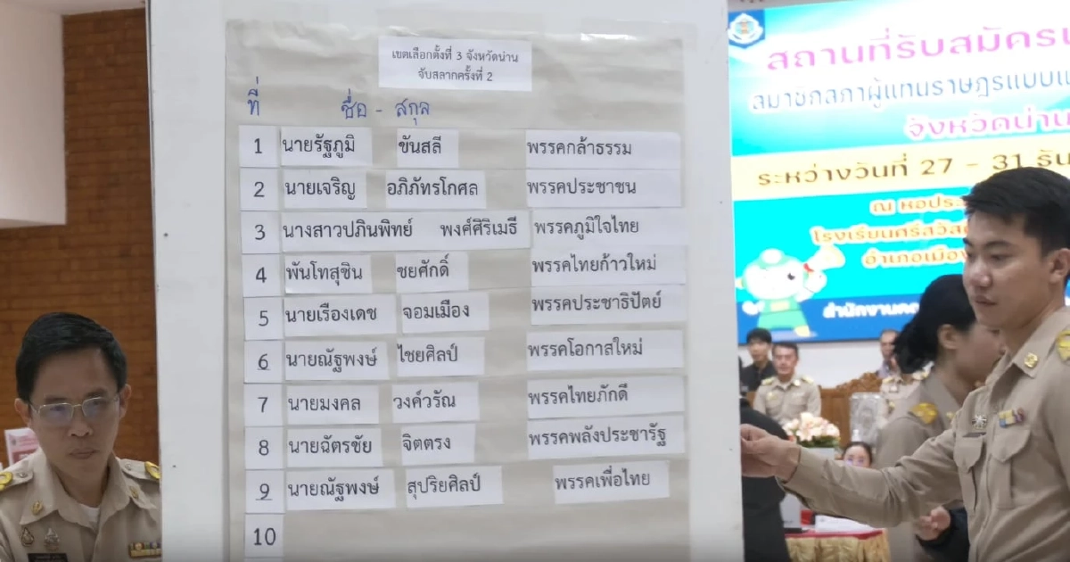 กกต.น่าน เร่งตรวจสอบกรณีเก็บสำเนาบัตรประชาชน แลกรับเงิน 300 บาท