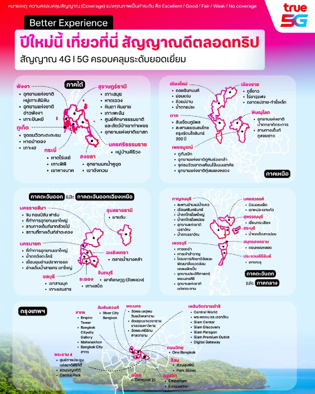 ปี 2568 "One Network" ทรู คอร์ปอเรชั่น สัญญาณแรงครอบคลุมทั่วไทย