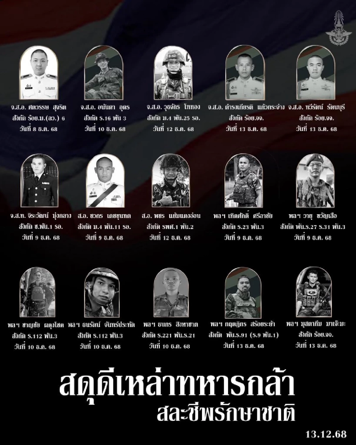 สรุปเหตุปะทะล่าสุด ไทย-กัมพูชา 7-13 ธ.ค. 68 ทหารพลีชีพแล้ว 15 นาย