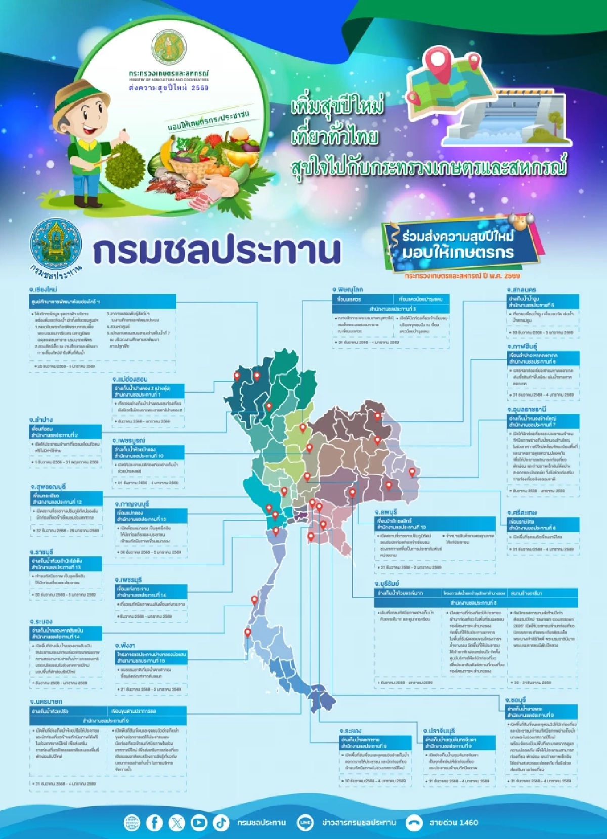 เที่ยวเขื่อนฟรีปีใหม่ 2569! กรมชลประทานเปิดจุดเช็กอินสวยทั่วไทย