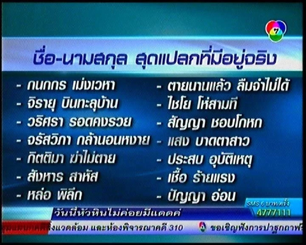 เปิดโผ 26 ชื่อ-นามสกุลไทยสุดแปลก "มีอยู่จริง" จนต้องขอคารวะ!