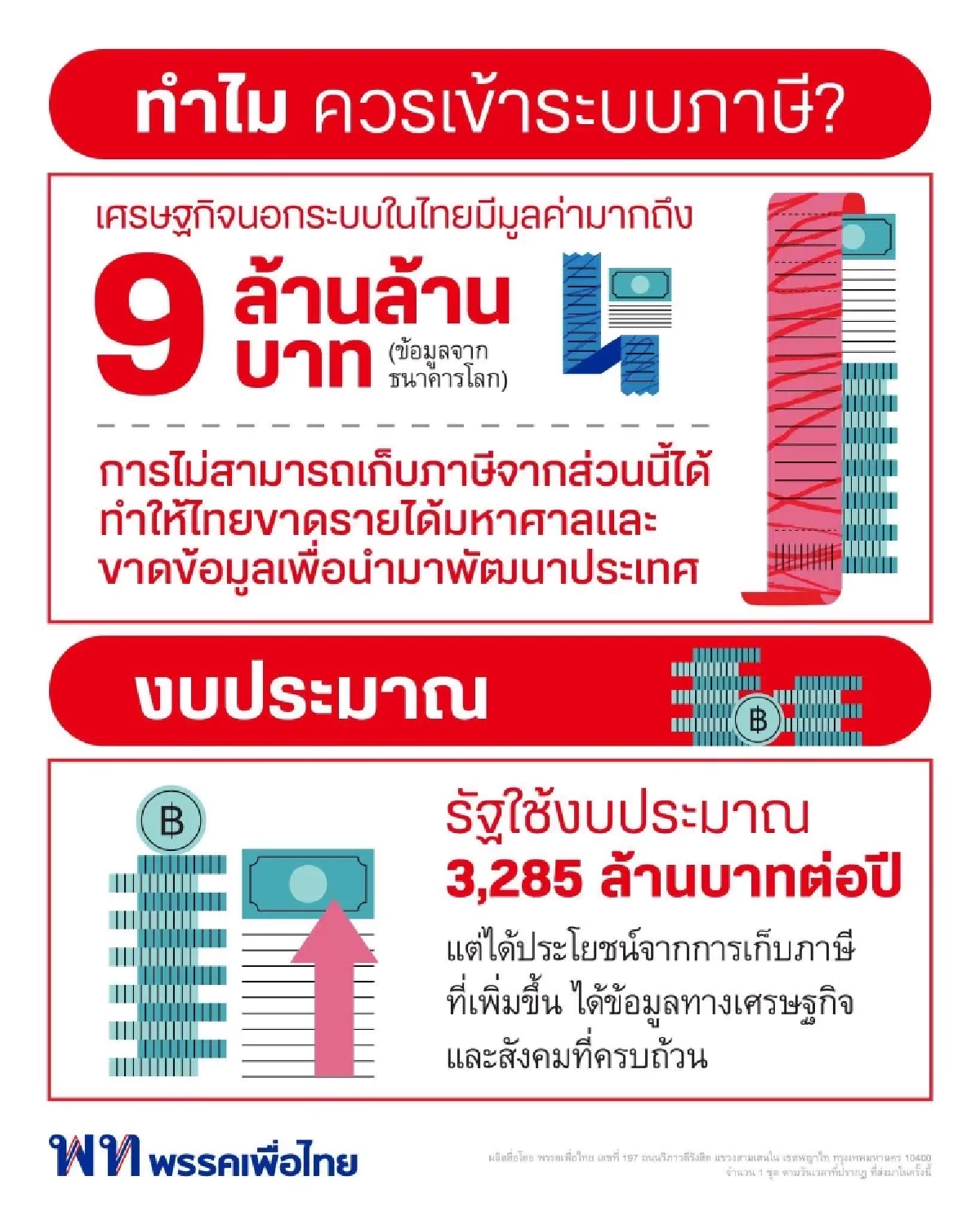 เจาะนโยบายพรรคเพื่อไทย  "สร้างเศรษฐีเงินล้านวันละ 9 คน"