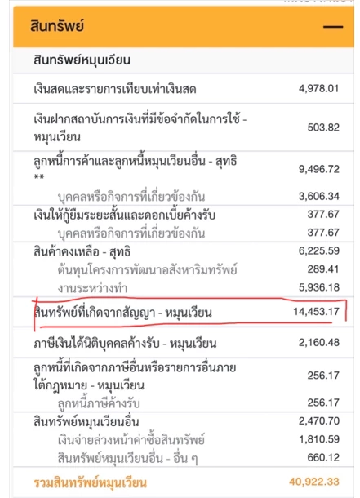 หมอรามาฯ ผวา! เปิดเบื้องหลัง 9.9 พันล้าน​​​​​​​  รพ.เซ็นสัญญาอิตาเลียนไทยสร้างตึก 