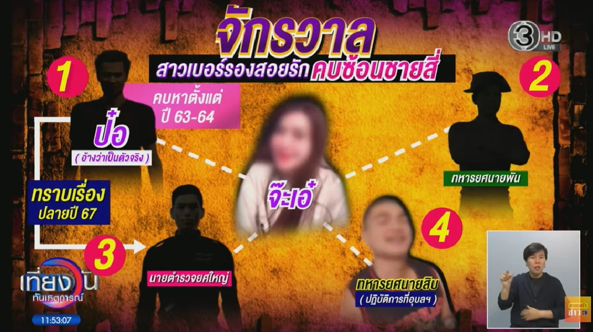 แฉ'นายทหาร' นอกใจเมีย สุดท้ายเมียน้อย มีผัวอีก 3 คน กรรมตามสนอง?